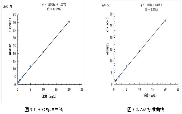 18����luck��(�й�)-�ٷ���վ