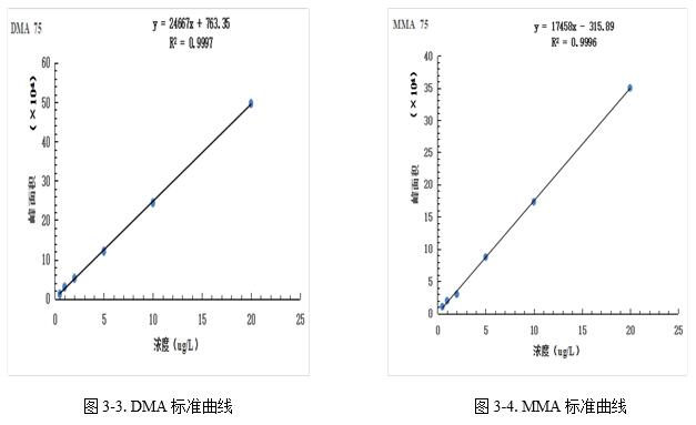18����luck��(�й�)-�ٷ���վ