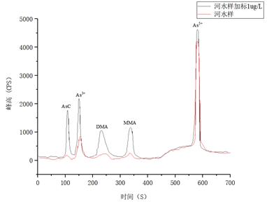 18����luck��(�й�)-�ٷ���վ