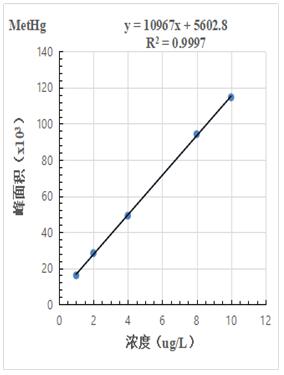 18����luck��(�й�)-�ٷ���վ