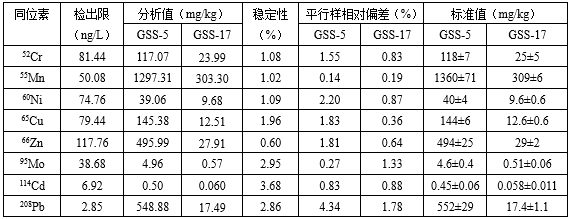 18����luck��(�й�)-�ٷ���վ