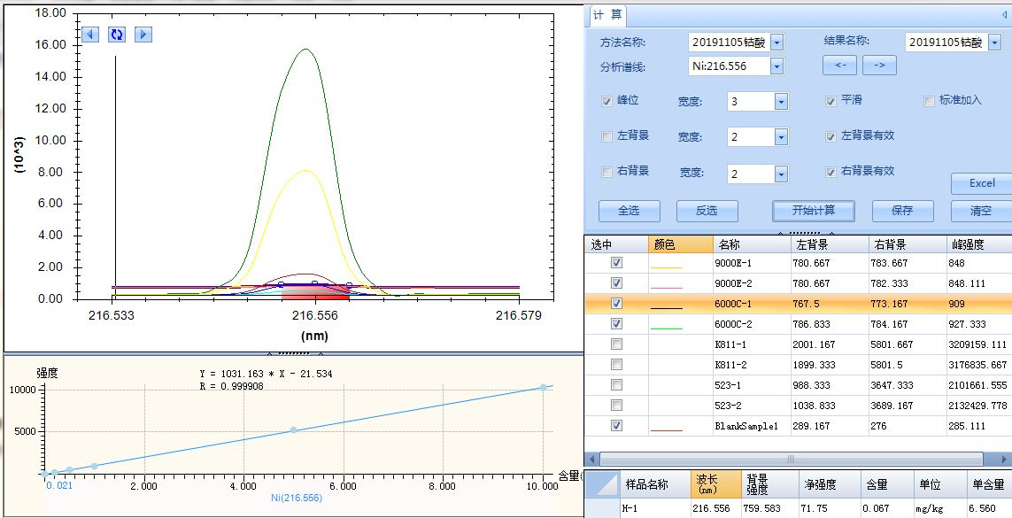 18����luck��(�й�)-�ٷ���վ