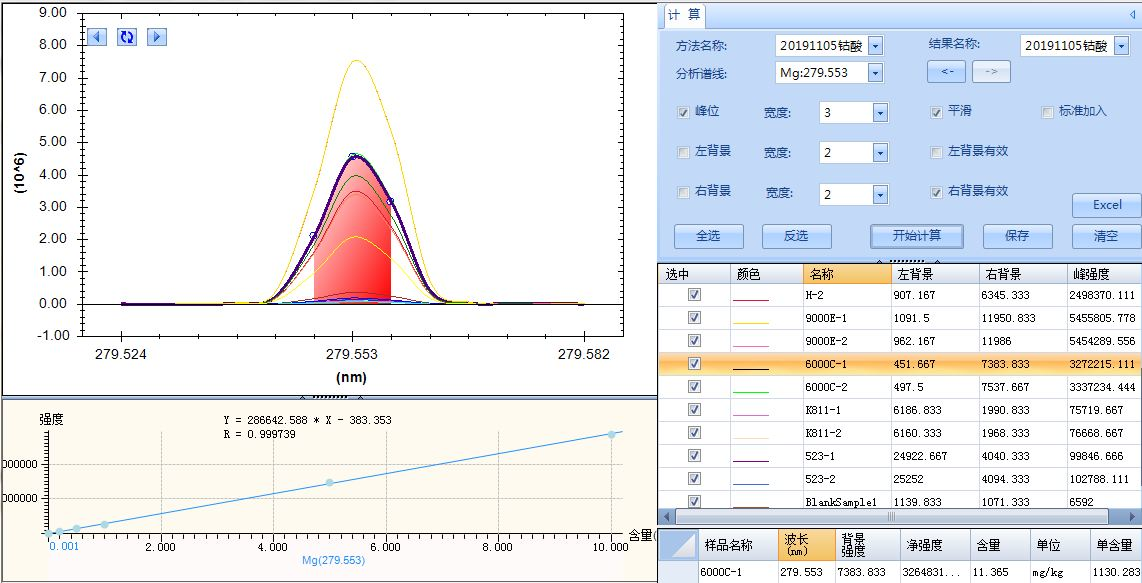 18����luck��(�й�)-�ٷ���վ