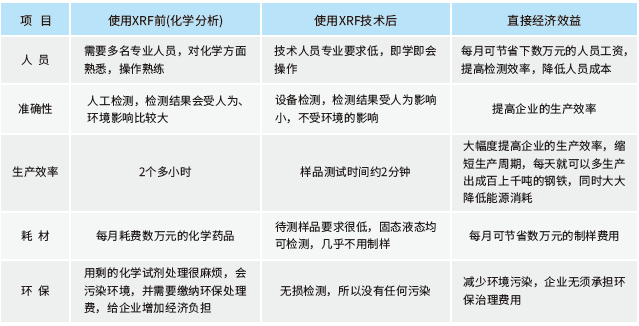 18����luck��(�й�)-�ٷ���վ