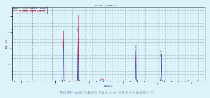 18����luck��(�й�)-�ٷ���վ