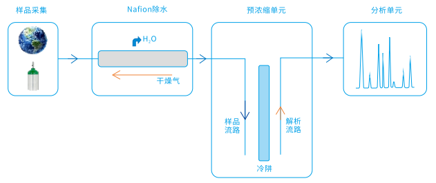 18����luck��(�й�)-�ٷ���վ