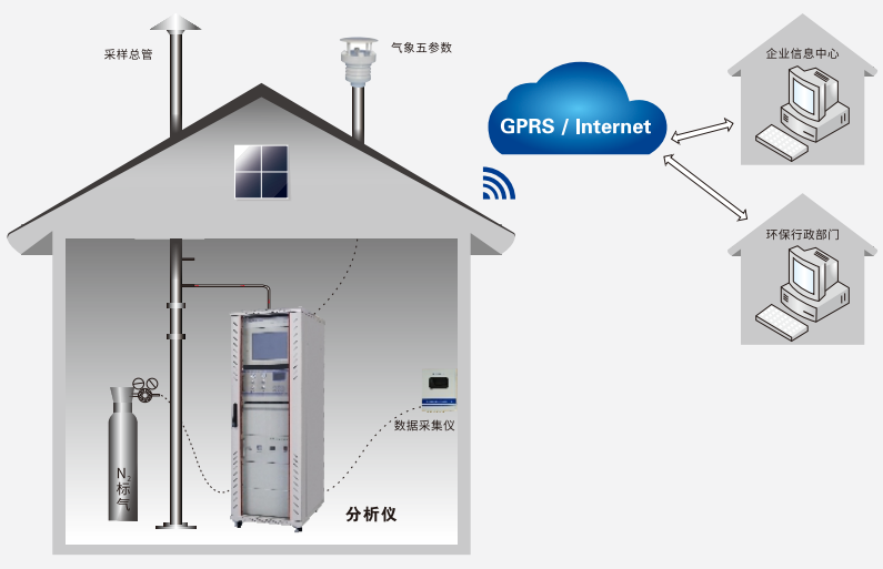 18����luck��(�й�)-�ٷ���վ