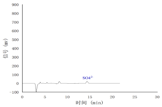 18����luck��(�й�)-�ٷ���վ