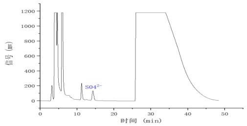 18����luck��(�й�)-�ٷ���վ