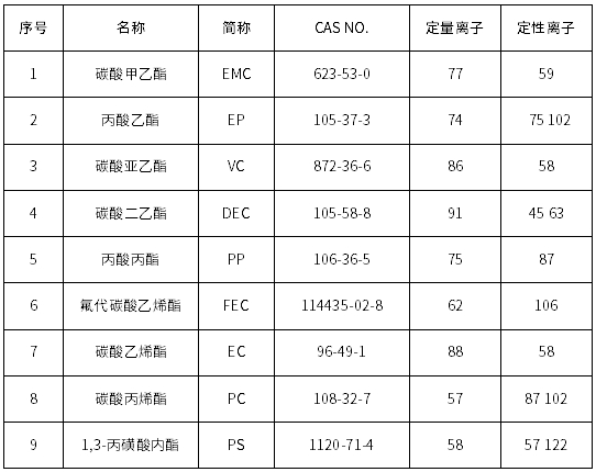 18����luck��(�й�)-�ٷ���վ