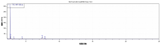 18����luck��(�й�)-�ٷ���վ