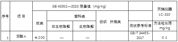 18����luck��(�й�)-�ٷ���վ