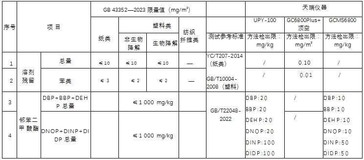 18����luck��(�й�)-�ٷ���վ