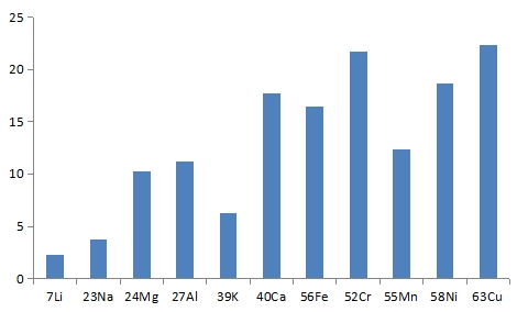 18����luck��(�й�)-�ٷ���վ