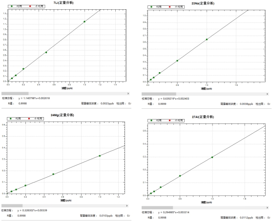 18����luck��(�й�)-�ٷ���վ