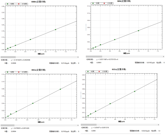 18����luck��(�й�)-�ٷ���վ