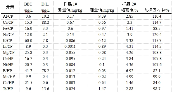 18����luck��(�й�)-�ٷ���վ