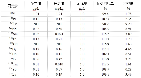 18����luck��(�й�)-�ٷ���վ