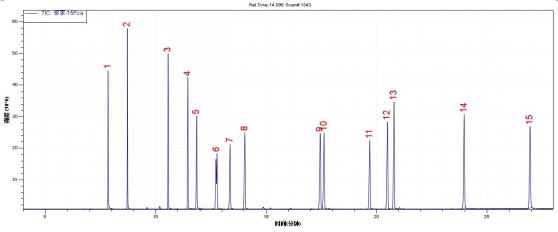 18����luck��(�й�)-�ٷ���վ