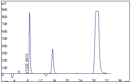 18����luck��(�й�)-�ٷ���վ