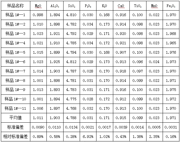 18����luck��(�й�)-�ٷ���վ