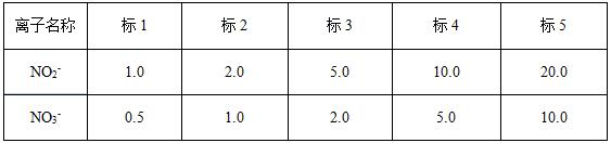 18����luck��(�й�)-�ٷ���վ