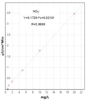 18����luck��(�й�)-�ٷ���վ