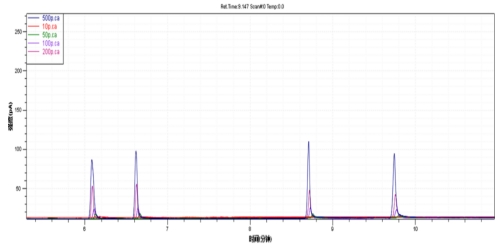 18����luck��(�й�)-�ٷ���վ