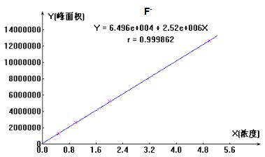 18����luck��(�й�)-�ٷ���վ