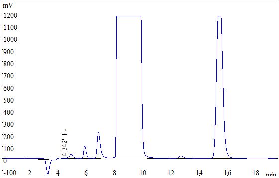 18����luck��(�й�)-�ٷ���վ