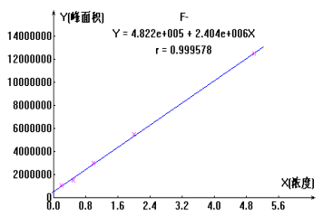 18����luck��(�й�)-�ٷ���վ