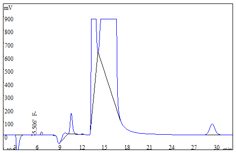 18����luck��(�й�)-�ٷ���վ