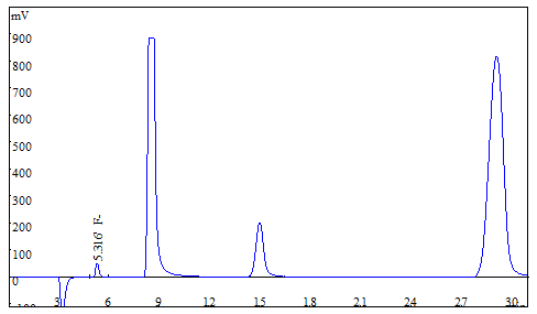 18����luck��(�й�)-�ٷ���վ