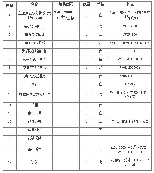 18����luck��(�й�)-�ٷ���վ