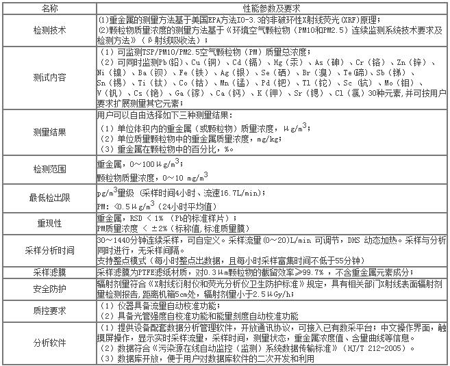 18����luck��(�й�)-�ٷ���վ