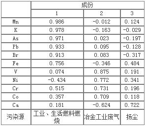 18����luck��(�й�)-�ٷ���վ