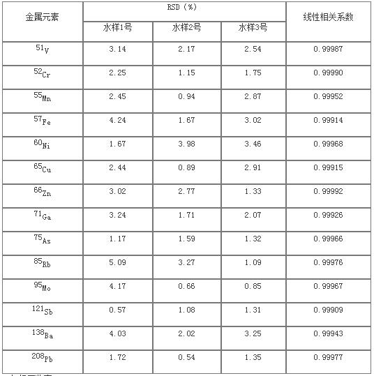 18����luck��(�й�)-�ٷ���վ