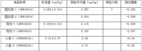 18����luck��(�й�)-�ٷ���վ