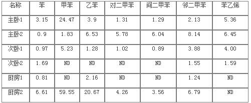 18����luck��(�й�)-�ٷ���վ