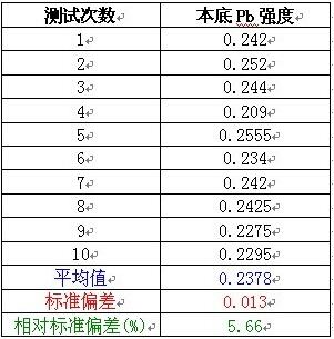 18����luck��(�й�)-�ٷ���վ