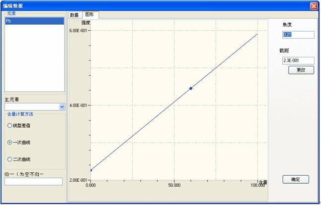 18����luck��(�й�)-�ٷ���վ