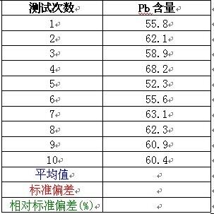 18����luck��(�й�)-�ٷ���վ