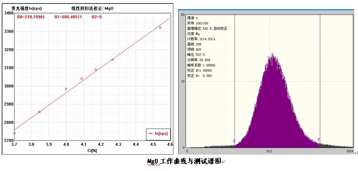 18����luck��(�й�)-�ٷ���վ