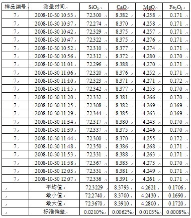 18����luck��(�й�)-�ٷ���վ