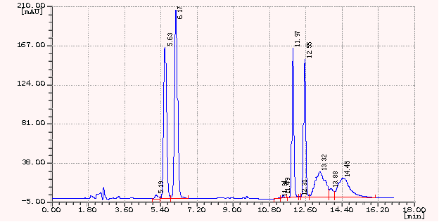 18����luck��(�й�)-�ٷ���վ