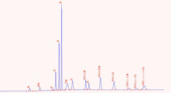 18����luck��(�й�)-�ٷ���վ