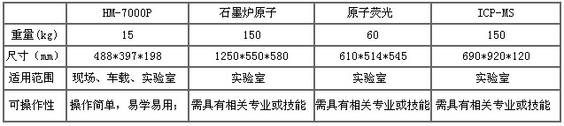 18����luck��(�й�)-�ٷ���վ